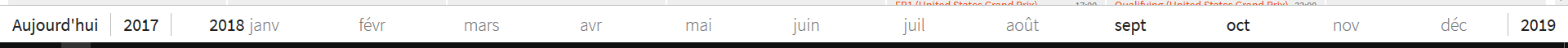 Accès rapide pour l’année en cours